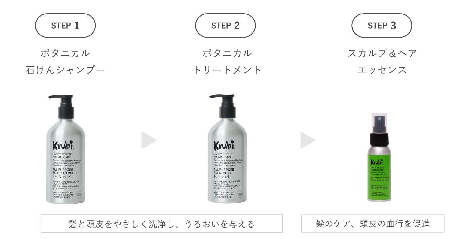 SCALP＆HAIR ESSENCE ライフインブルーム 200mL – Kruhiオンラインストア