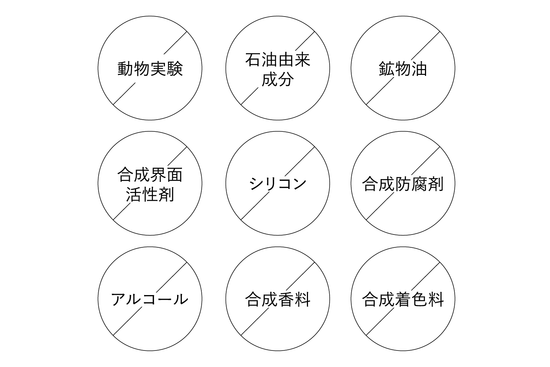 3. 健康への配慮